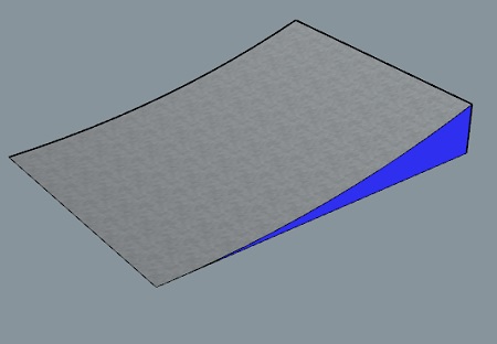 滑板道具Launch 、Kicker  /ramp 拋臺